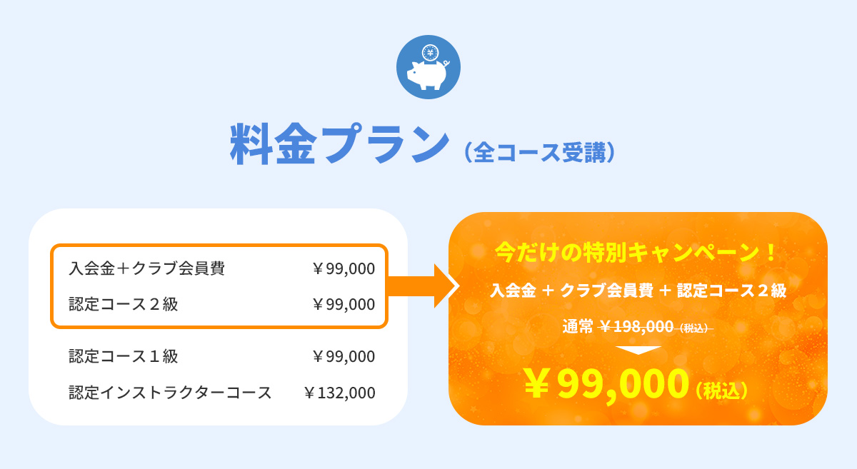 料金プラン（全コース受講）今だけの特別キャンペーン！入会金 ＋ クラブ会員費 ＋ 認定コース２級 通常198,000（税込）→￥99,000（税込）